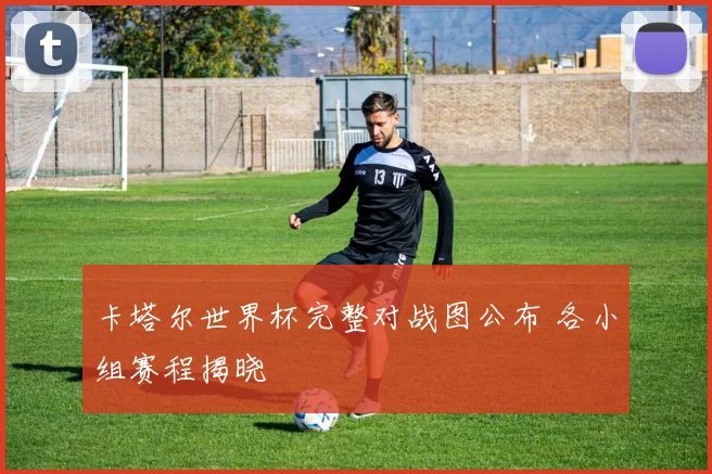 卡塔尔世界杯完整对战图公布 各小组赛程揭晓